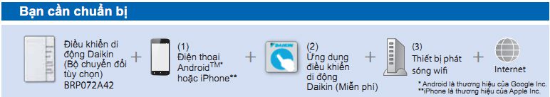 điều khiển máy lạnh Daikin bằng điện thoại