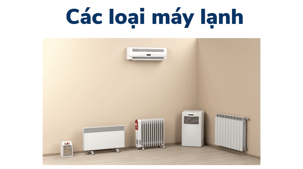 Các Loại Máy Lạnh
