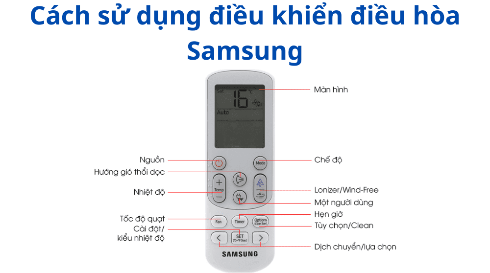 Cách Sử Dụng điều Khiển điều Hòa Samsung