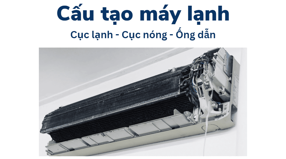 Cấu Tạo Máy Lạnh