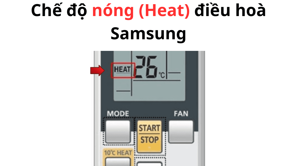 Chế độ Nóng (heat) điều Hoà Samsung