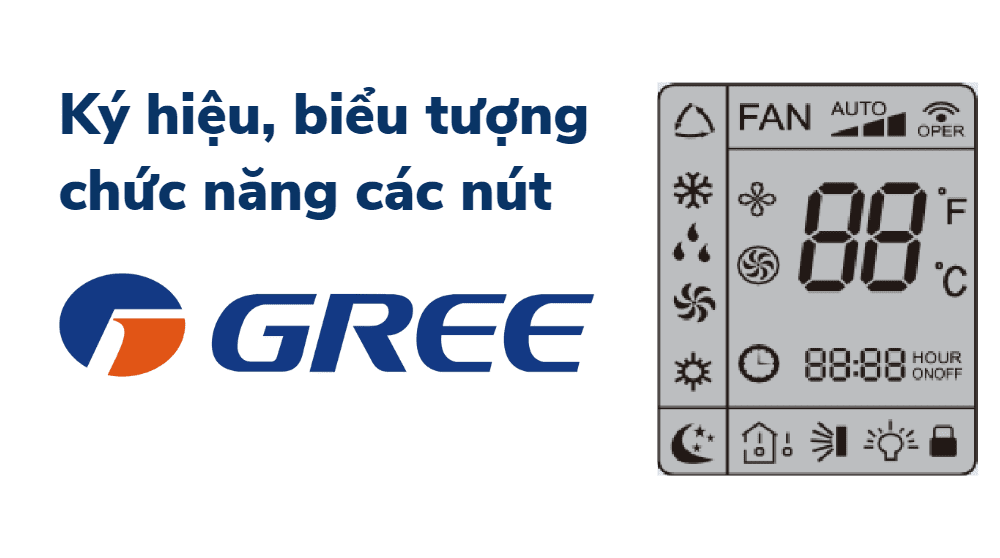 Biểu Tượng Trên điều Khiển điều Hòa Gree