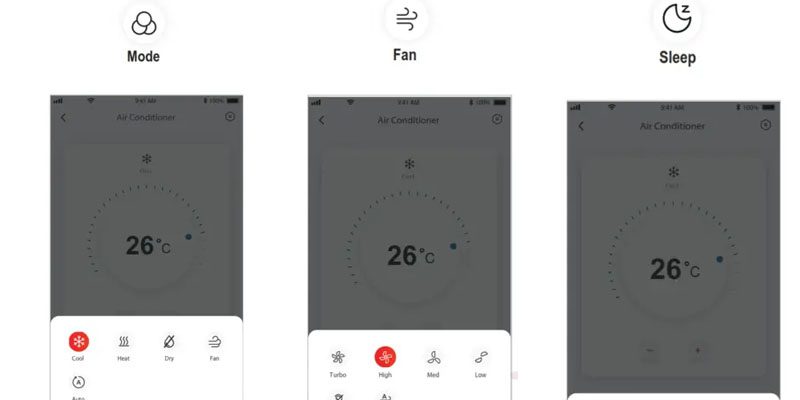 Các chế độ điều khiển điều hòa