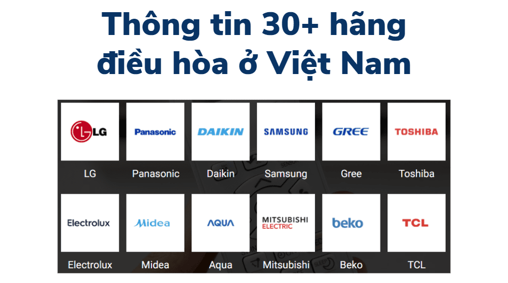 thông tin Các Hãng Máy Lạnh