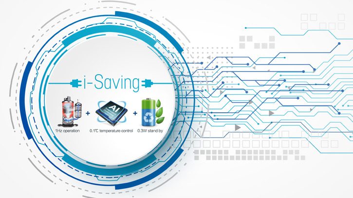 Điều hòa thái lan Casper tiết kiệm điện hiệu quả