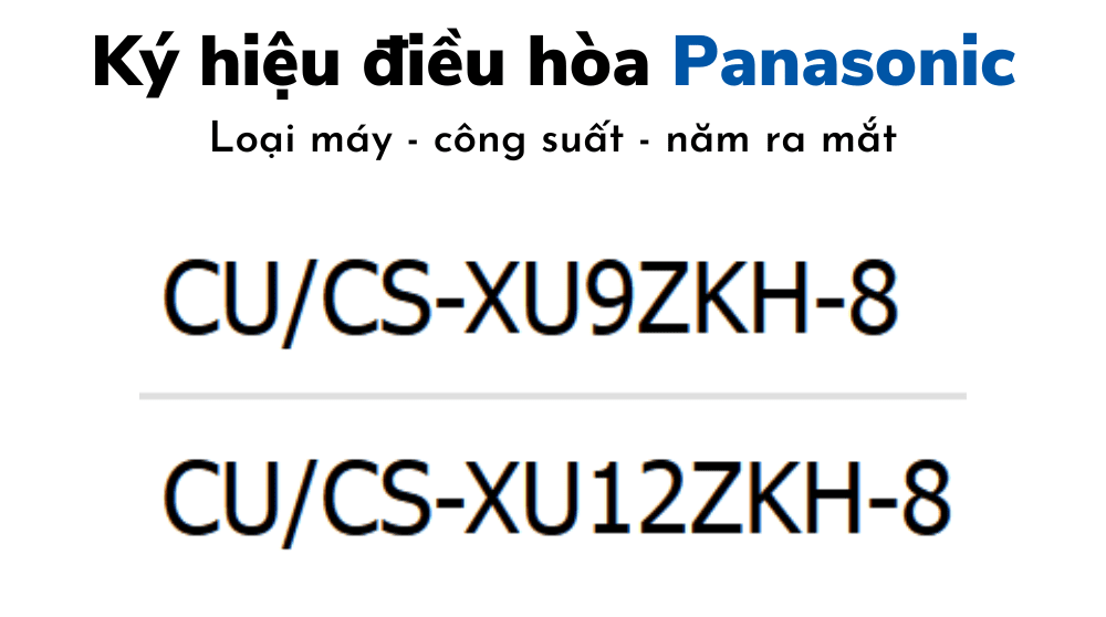 giải thích mã máy lạnh panasonic