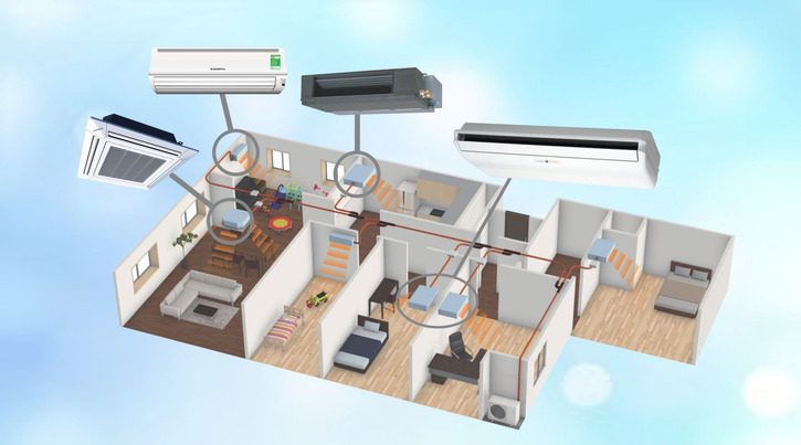 Điều hòa Multi-split bao gồm 1 dàn nóng và nhiều dàn lạnh hỗ trợ làm mát không gian tiện dụng và linh hoạt