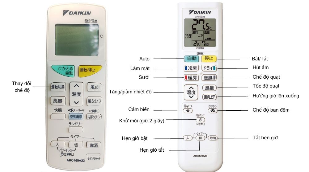 Cách sử dụng remote máy lạnh Daikin nội địa tiếng Nhật