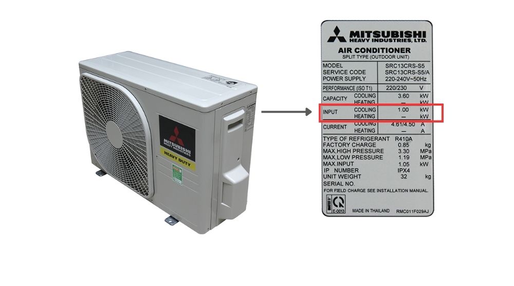 Công suất tiêu thụ điện của điều hòa Mitsubishi 12000BTU