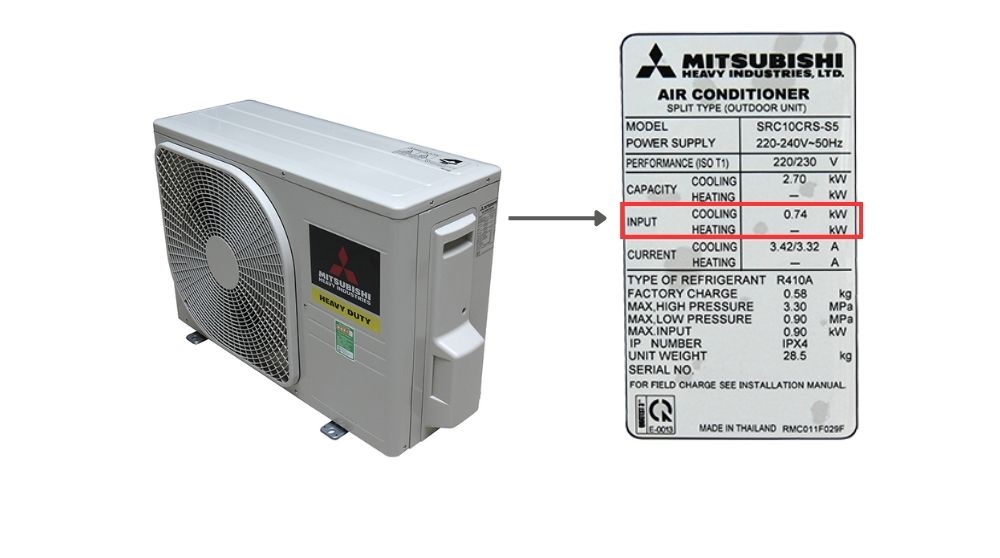 Công suất tiêu thụ điện của điều hòa Mitsubishi 9000BTU