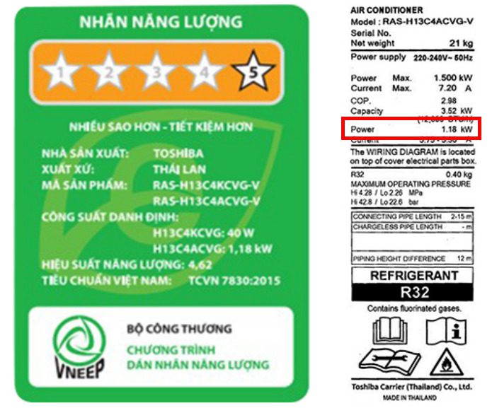 Công Suất Tiêu Thụ điện Của điều Hoà Toshiba 12000btu
