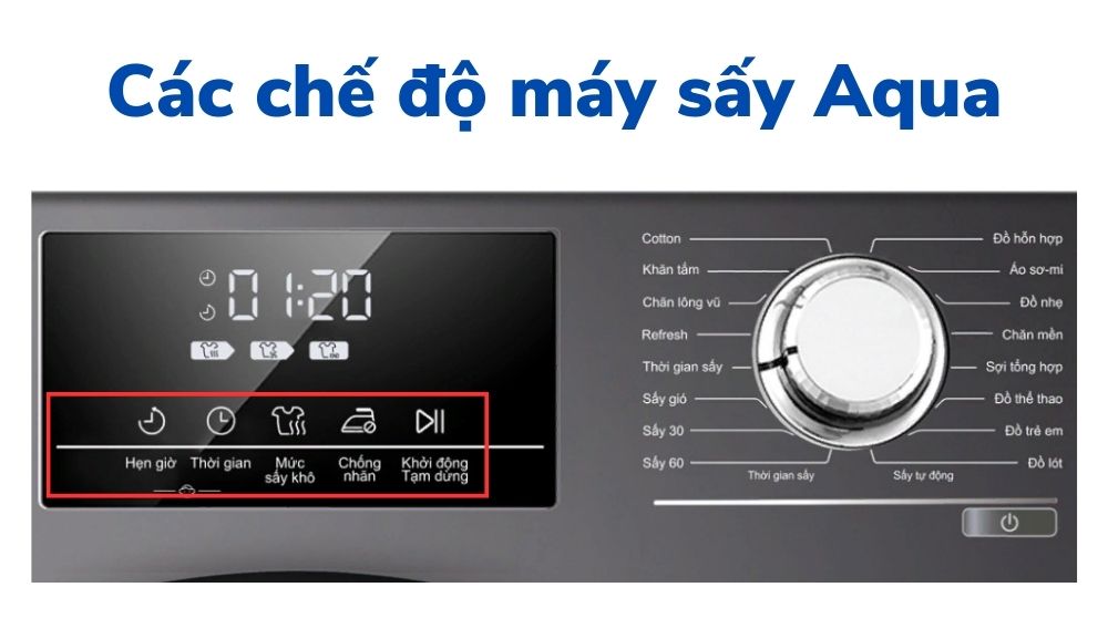 Các chế độ máy sấy Aqua