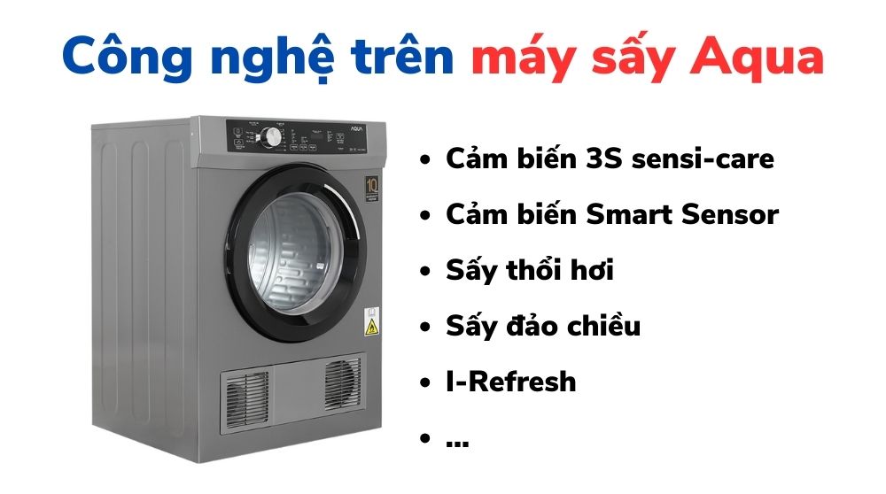 Công nghệ trên máy sấy Aqua