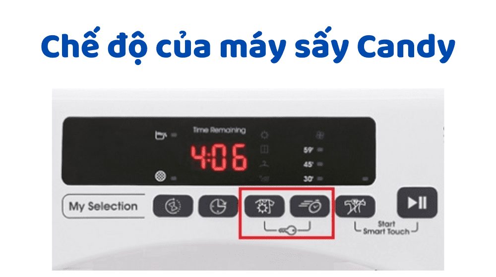Các chế độ máy sấy quần áo Candy: Chức năng, cách dùng