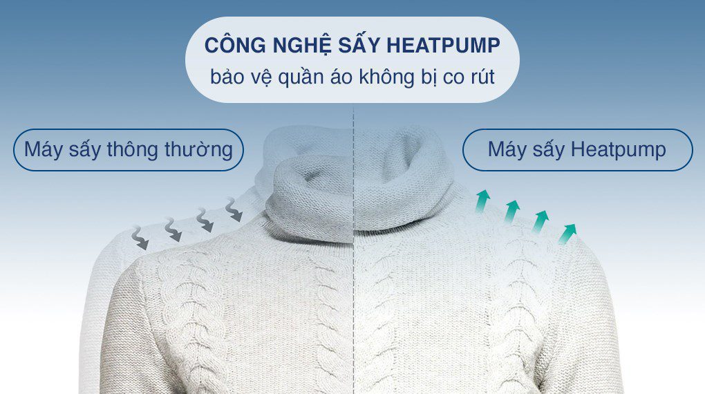 Công nghệ sấy bớm nhiệt trên máy sấy quần áo LG