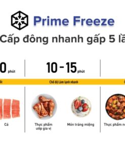 Ngăn Prime Freeze Tủ Lạnh Panasonic