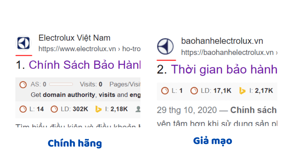 Nhận Biết Trung Tâm Giả Mạo Qua Logo Hãng