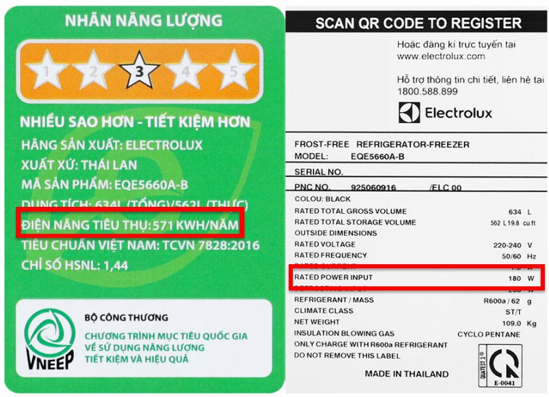 Cách Xem Công Suất Tủ Lạnh Electrolux