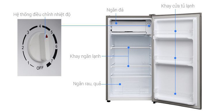 Cách điều chỉnh nhiệt độ tủ lạnh Electrolux bằng núm xoay điều khiển