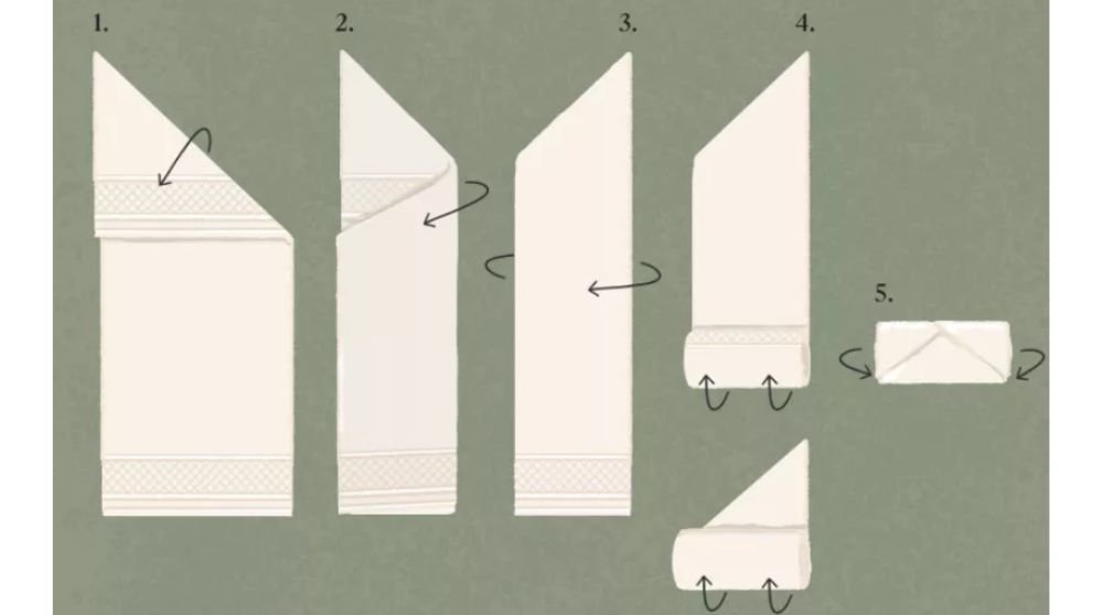 Cách gấp khăn spa cuộn tròn