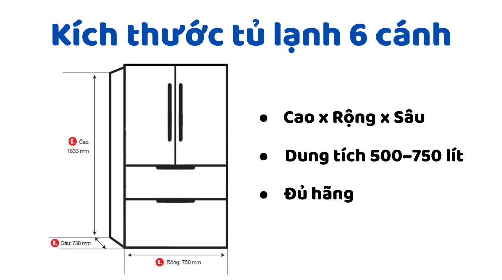 Kích thước tủ lạnh 6 cánh