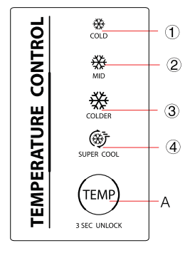 Bảng điều Khiển Tủ Lạnh Toshiba 2 Cánh