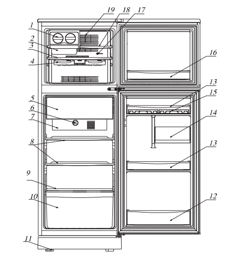 Các Bộ Phận Tủ Lạnh Funiki