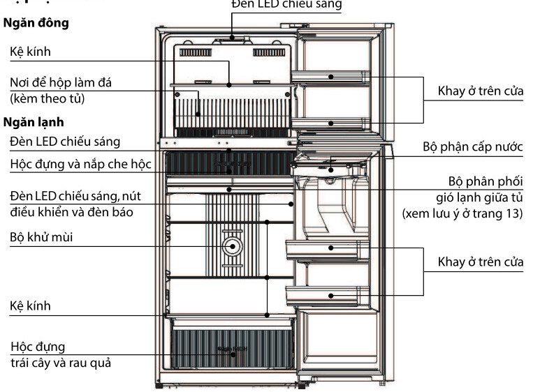 Các Bộ Phận Tủ Lạnh Toshiba 2 Cánh