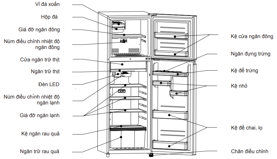 Cấu Tạo Lạnh Toshiba 2 Cánh Ngăn đá Trên