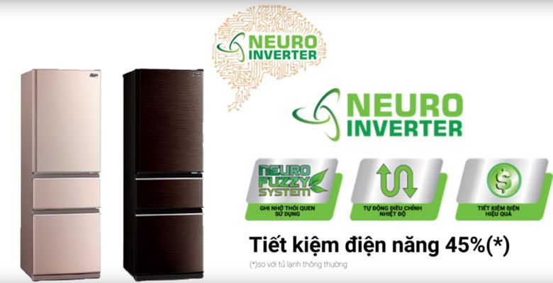 Công nghệ Neuro Inverter tủ lạnh Mitsubishi