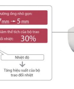 Điều hòa General ASGG09LLTB-V - hình số 3