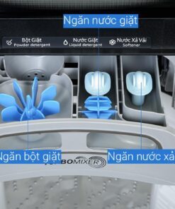 Máy giặt Panasonic NA-FD95X1LRV - hình số 6