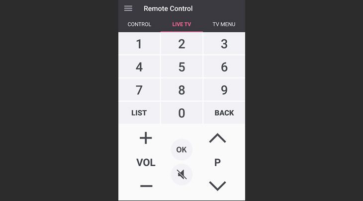 Giao diện chính của bộ điều khiển tivi Giao diện chính của bộ điều khiển tivi