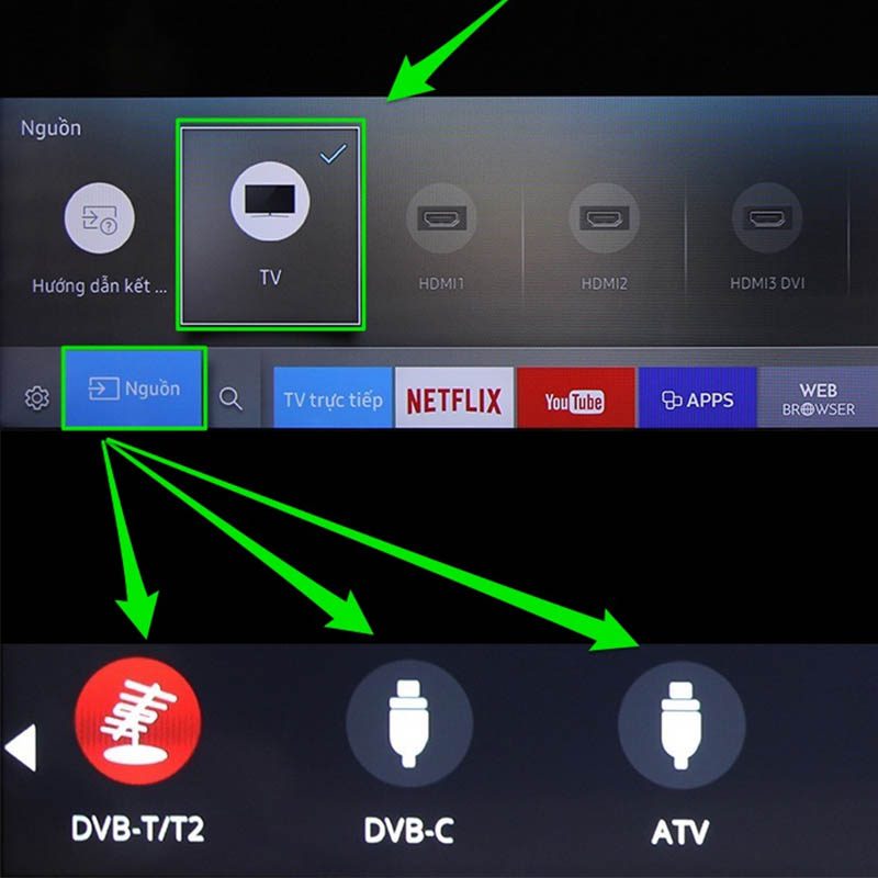 dò lần lượt từng chế độ kênh tương ứng 