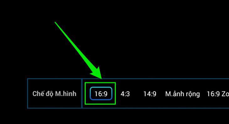 Chọn tỉ lệ màn hình tivi Chọn tỉ lệ màn hình tivi