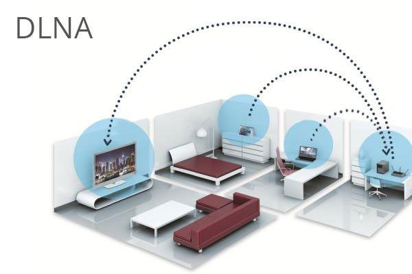 Kết nối DLNA tivi Sharp