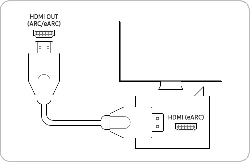 tv hdmi connection check