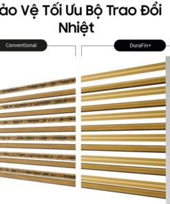 Điều hòa Samsung AR18TYHQASINSV - hình số 7