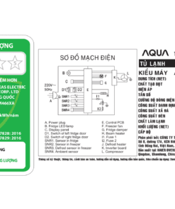 Tủ lạnh Aqua AQR-M466XA(CBC) - hình số 7
