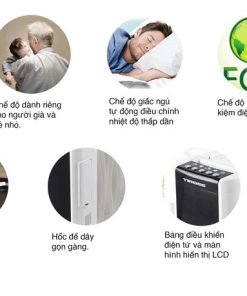 Máy sưởi dầu Tiross TS9215 - hình số 7