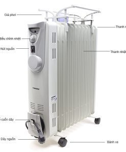 Máy sưởi dầu Tiross TS-924 - hình số 9