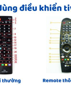 Cách dùng điều khiển tivi LG