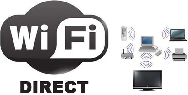 Cách xem mật khẩu Wi-Fi Direct trên tivi [2022]