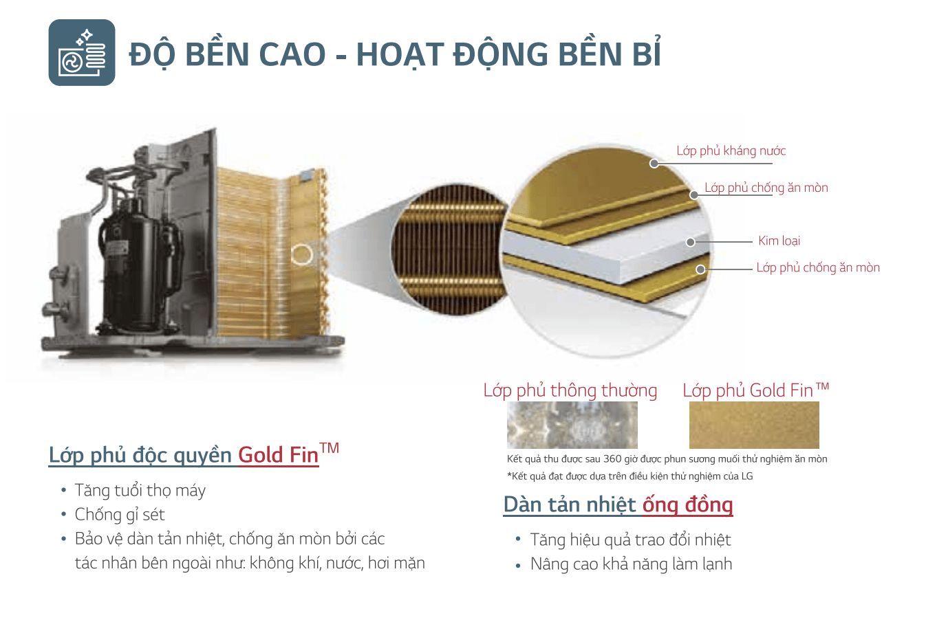 Dàn tản nhiệt máy lạnh 2 chiều LG B18END1 phủ lớp chống ăn mòn Gold Fin