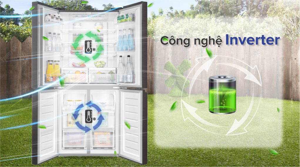 Tủ lạnh 462 lít RM-520VT tiết kiệm đến 50% điện năng tiêu thụ nhờ công nghệ Inverter