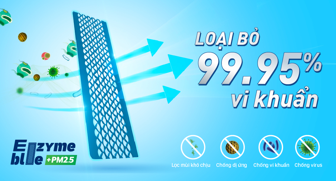 Điều hoà FTKY35WMVMV loại bỏ đến 99.95% vi khuẩn nhờ phin lọc Enzyme Blue kết hợp PM2.5