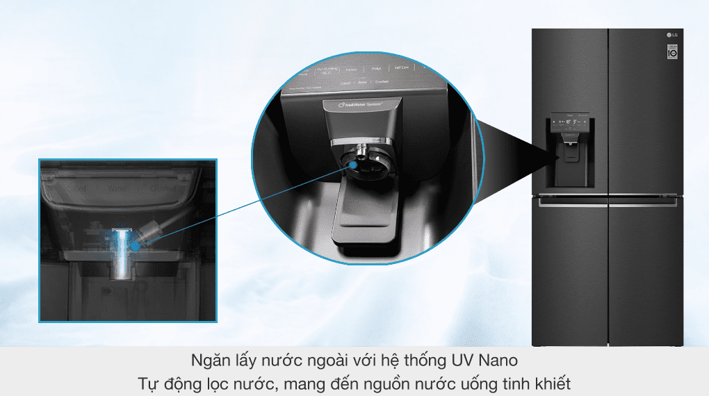 Công nghệ UV Nano tự động lọc nước, đảm bảo vệ sinh