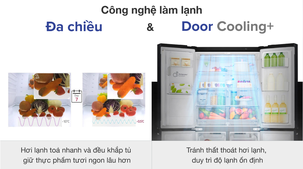 Tủ lạnh LG GR-D257MC trang bị công nghệ DoorCooling  làm lạnh từ cánh cửa tủ