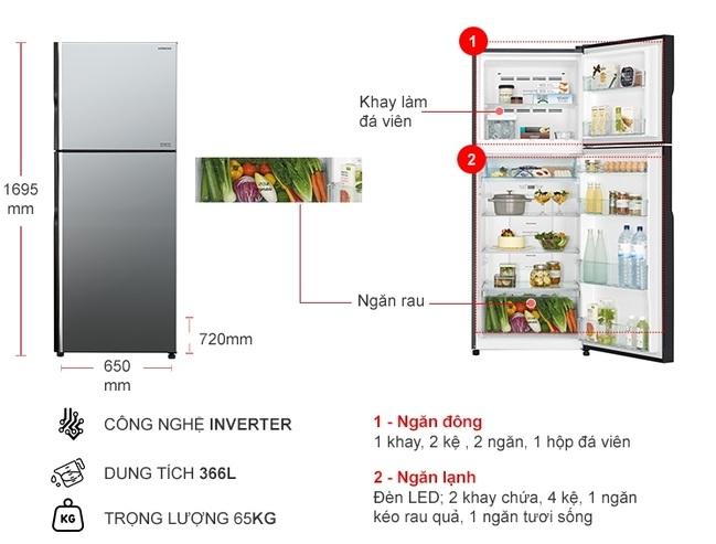 Thông số chi tiết tủ lạnh Hitachi R-FVX480PGV9 MIR