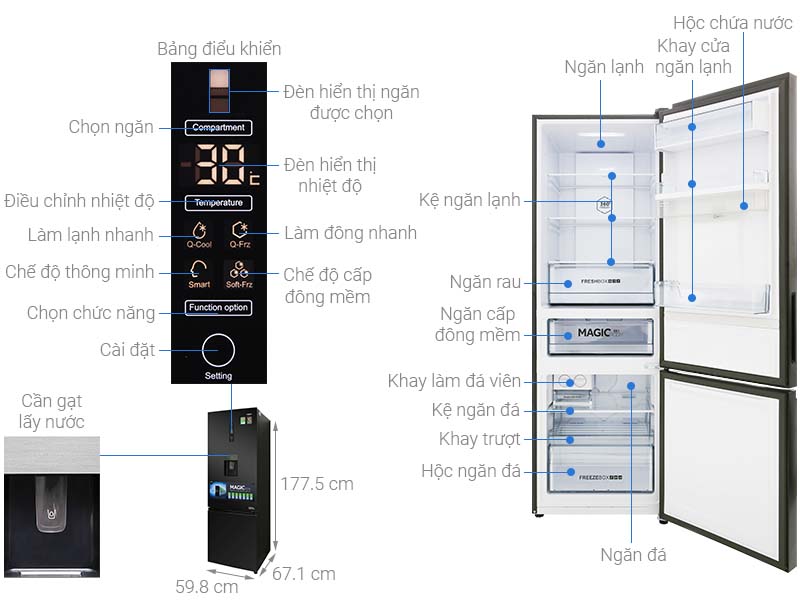 các bộ phận chi tiết Tủ lạnh Aqua AQR-IW378EB BS
